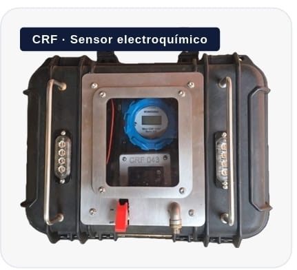 Sensor electroquímico CRF