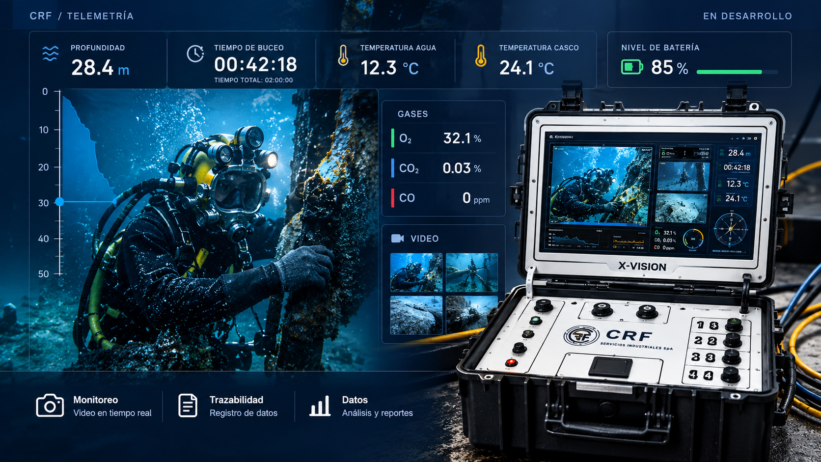 Visualización conceptual de telemetría: profundidad, tiempo de buceo, temperatura y datos operativos